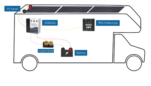 Blue Sky SB-RVK-S > Solar Boost 30 Amp 12/24 Volt MPPT Charge Controller and IPN ProRemote with Current Shunt - RV Kit