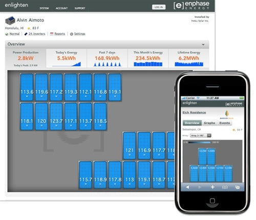 Enphase Enlighten 1 Year Monitoring Subscription