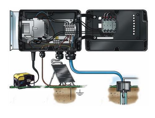 Grundfos IO 101 SQFlex Generator Interface Box