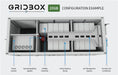 Lithion Battery GridBox 20GB > 1104kWh Commercial Battery Energy Storage System (BESS) - Business Battery Backup