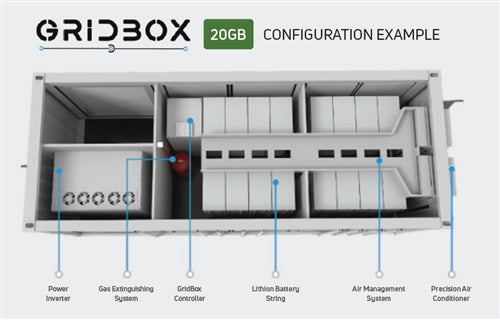 Lithion Battery GridBox 20GB > 1104kWh Commercial Battery Energy Storage System (BESS) - Business Battery Backup