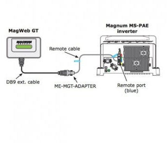 Magnum Energy ME-MGT-ADAPTER > Micro MGT500 RS485 to RS232 Adapter and 25 ft cable from MagwebGT to PAE inverter