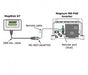 Magnum Energy ME-MGT-ADAPTER > Micro MGT500 RS485 to RS232 Adapter and 25 ft cable from MagwebGT to PAE inverter