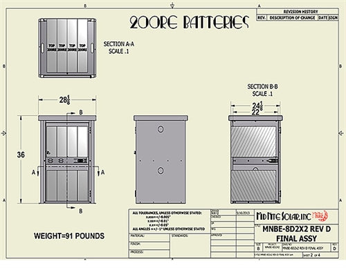 Midnite Solar MNBE-8D2x2 BASIC > Battery Enclosure for Four 8D Batteries