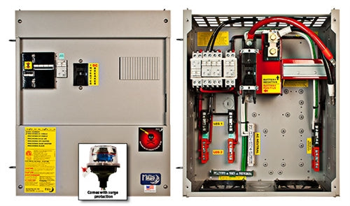 Midnite Solar MNE250SMA-AC-SINGLE - SMA Solar Master E-Panel