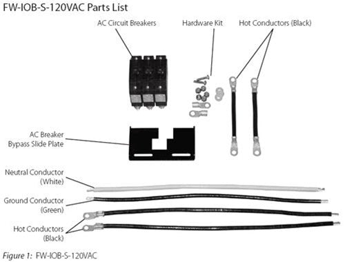 OutBack 60 Amp 120 VAC Flexware Bypass Assembly -FW-IOB-S-120VAC
