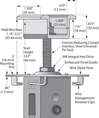 S-5! S-5 PV Kit for mounting PV Modules - Clamps sold separately - S-5-PV Kit