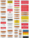 Solar Warning Label / Stickers Inspection Kit - 55 Pieces