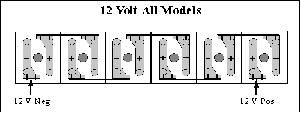 SolarOne HUPS Deep Cycle Battery 12V 1270 Amp Hour SO-6-85-25-12V