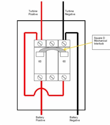Square D Inverter bypass switch assembly Square D QO 60 Amp