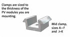 UniRac 320008-100 - SolarMount Mid Clamp ABCD - 100 Units