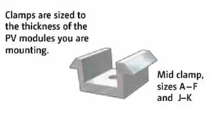 UniRac 320085 - SolarMount Mid Clamp EFJ, Dark - 20 Units