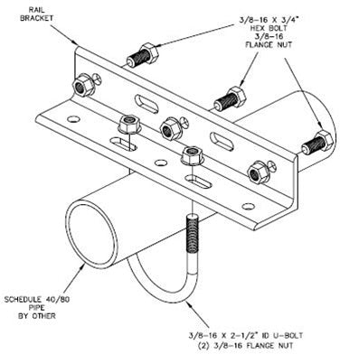 Unirac 403213C - U-LA Rail Bracket for 2" Pipe, Mill Finish Aluminum